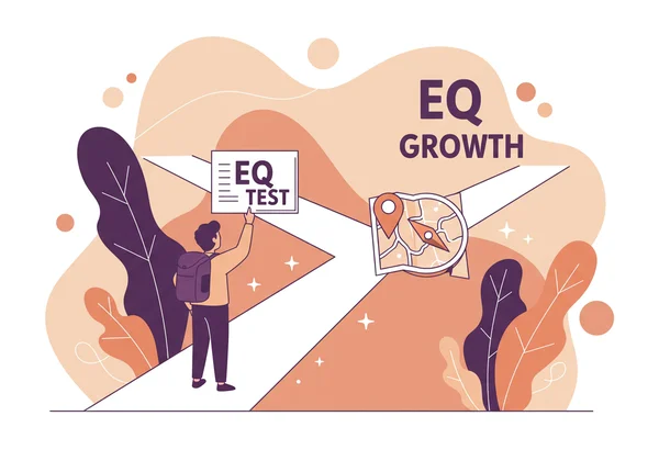 Person embarking on a journey with an EQ test as map